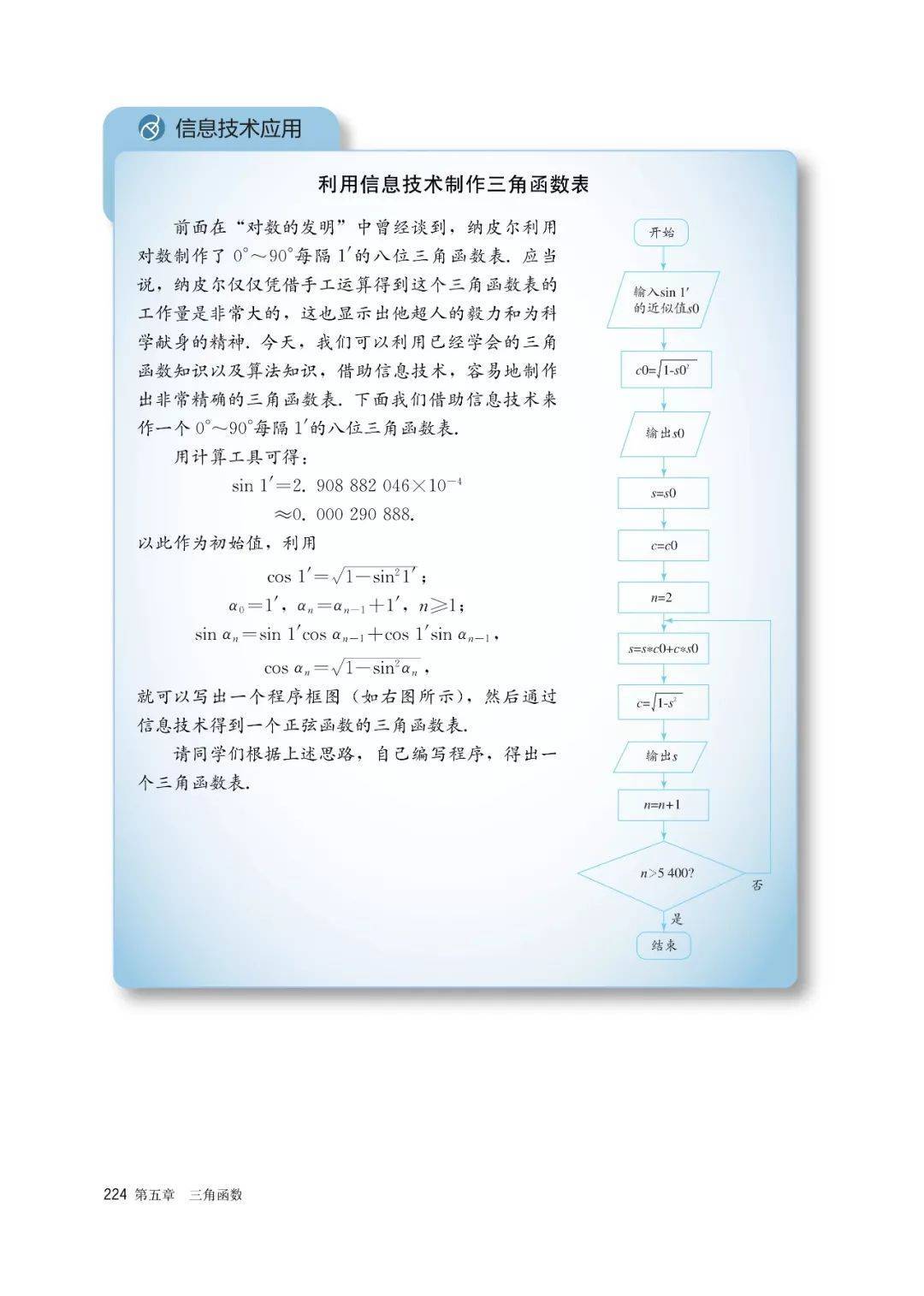 文章配图-217