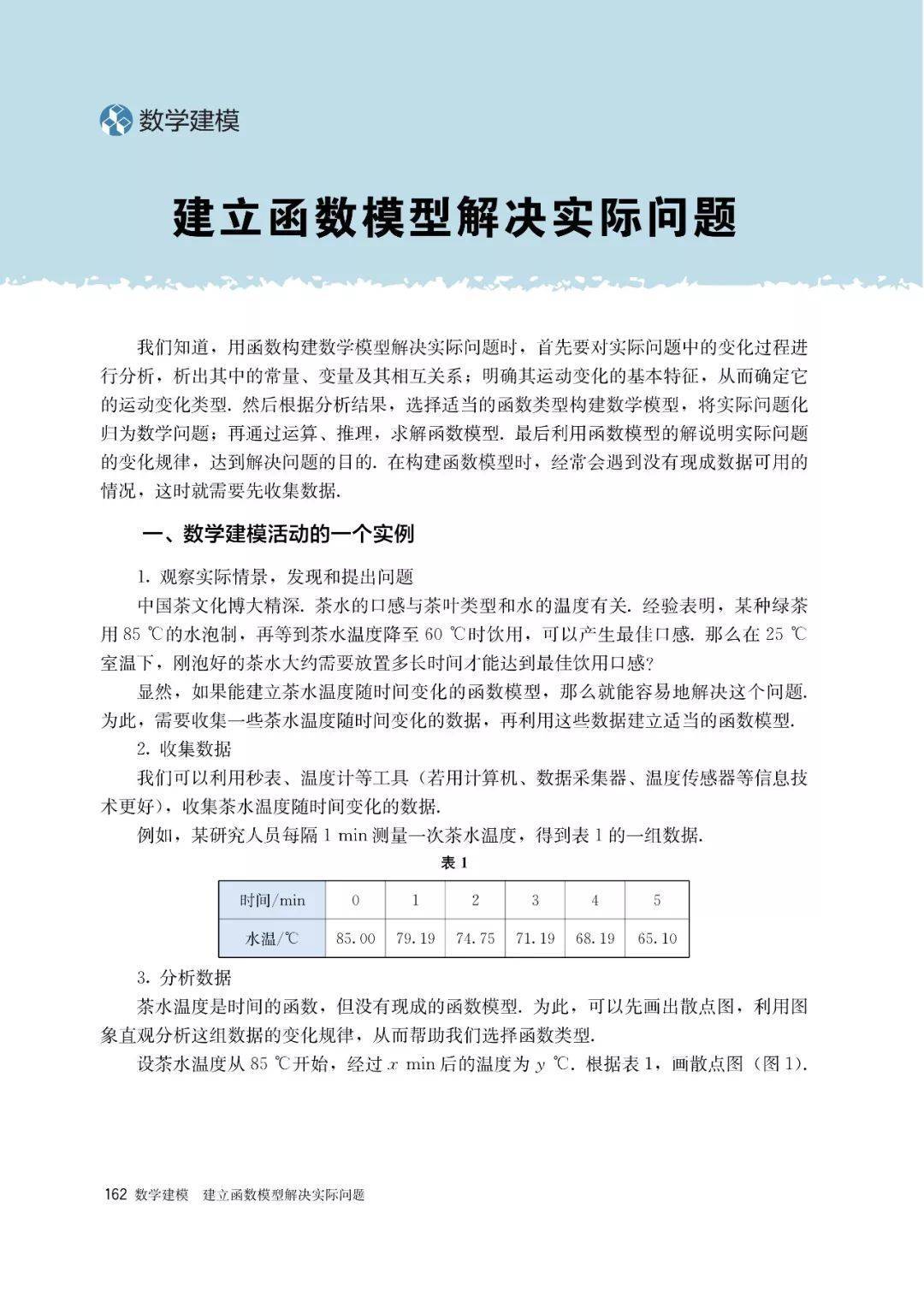 文章配图-155