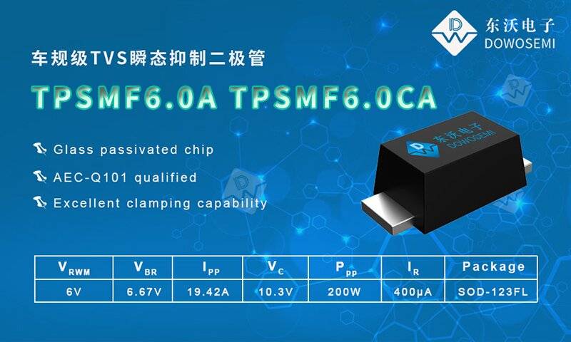 TPSMF6.0CA车规级TVS.jpg