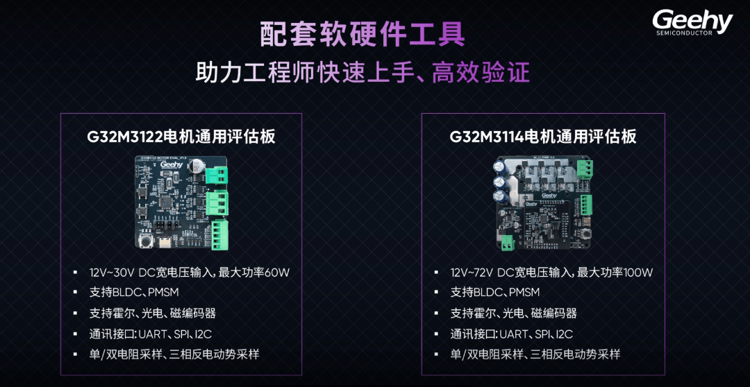 图3-电机通用评估板.png