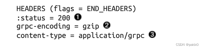 请添加图片描述