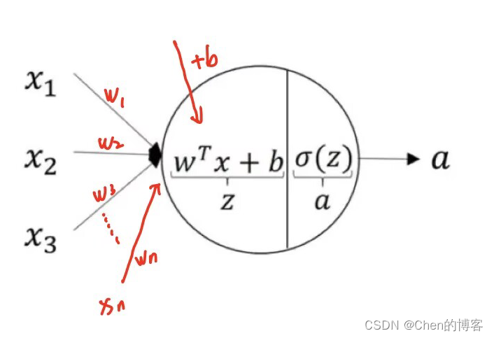 [外链图片转存失败,源站可能有防盗链机制,建议将图片保存下来直接上传(img-E09VKE2z-1668776881907)(C:\Users\98306\AppData\Roaming\Typora\typora-user-images\image-20221107171347859.png)]