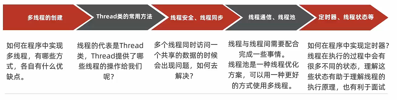 image-20221117184751362