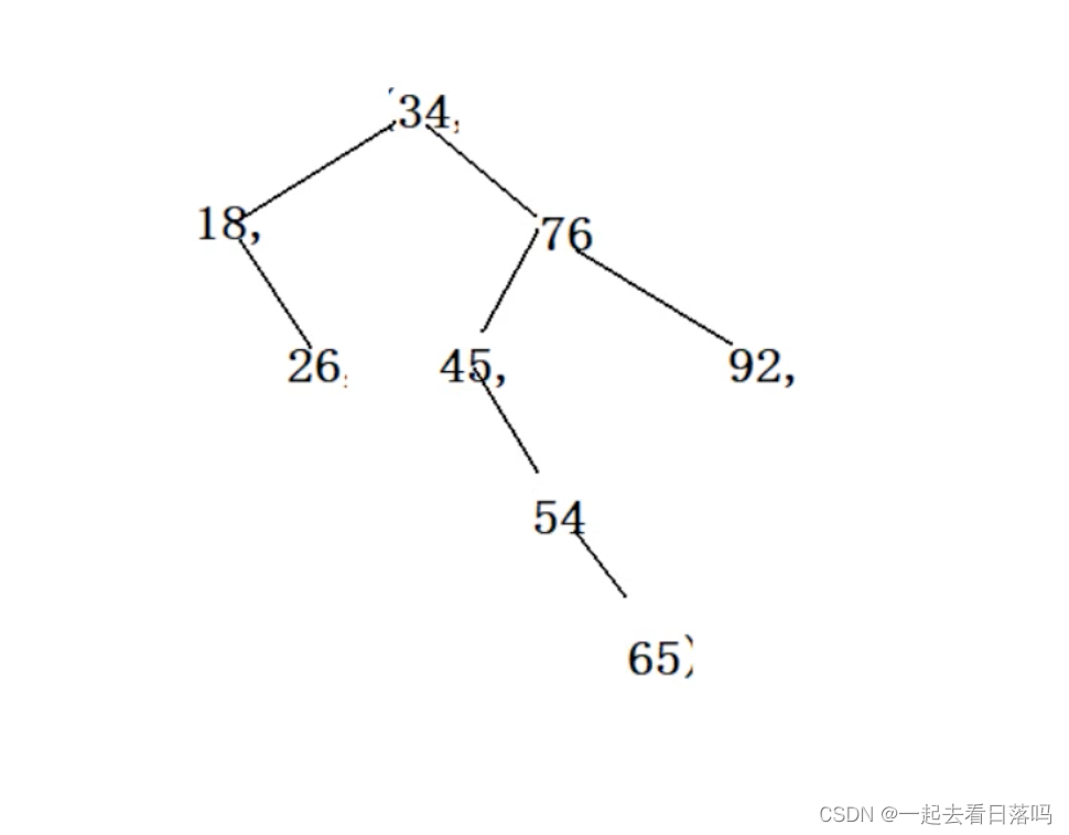 请添加图片描述