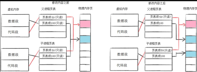 [外链图片转存失败,源站可能有防盗链机制,建议将图片保存下来直接上传(img-uEE8tBfp-1668515539935)(https://gitee.com/du-weiwei/typora/raw/master/image-20220311213052411.png)]