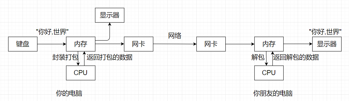 image-20230309213553009