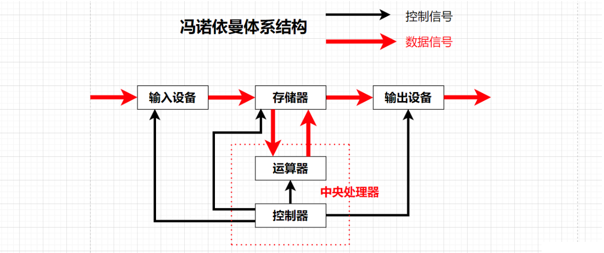 image-20230117112947609