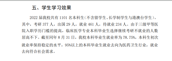 首都医科大学就业率及就业前景怎么样