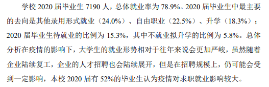 山西大同大学就业率及就业前景怎么样