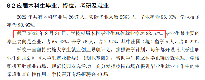 沈阳城市建设学院就业率及就业前景怎么样