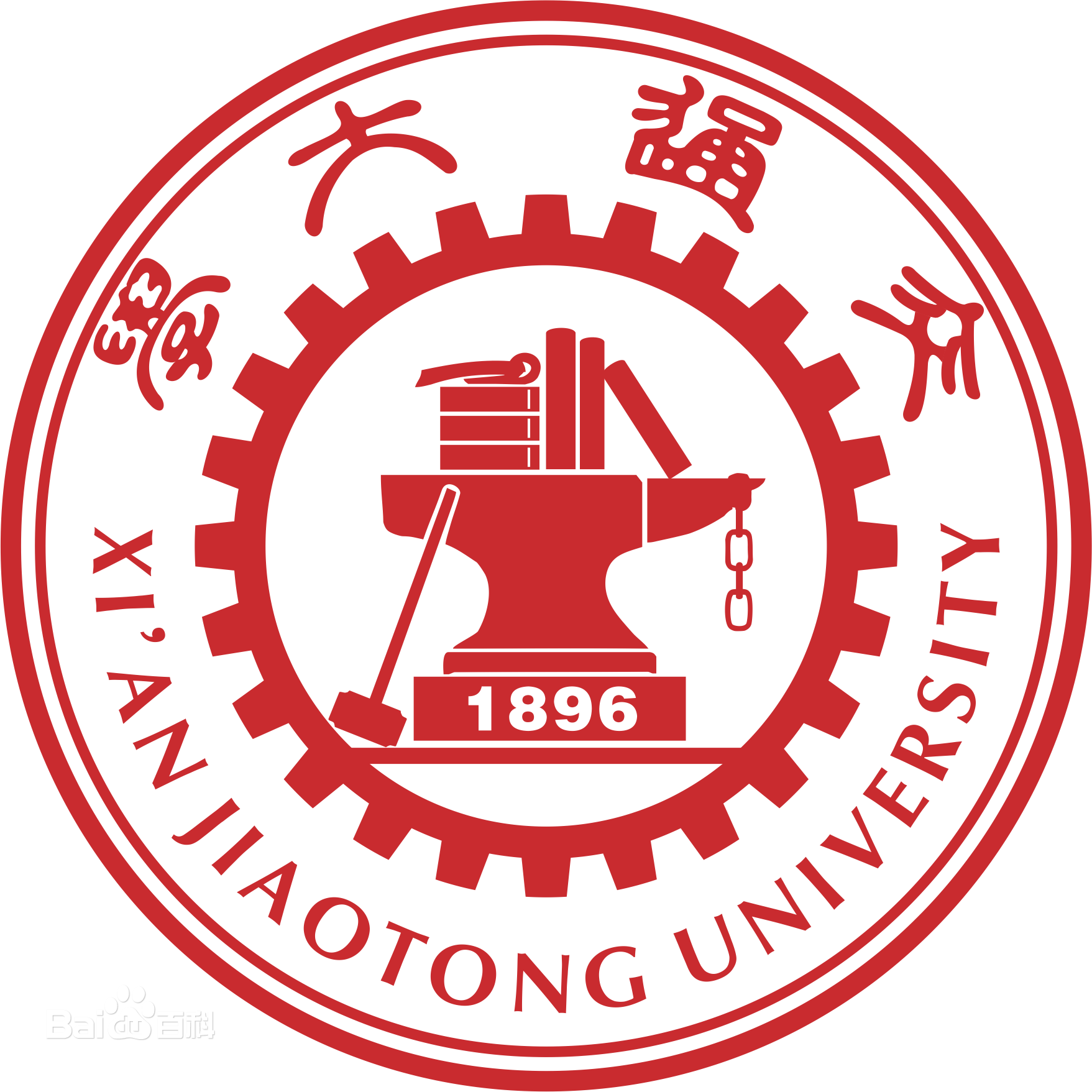 西安交通大学王牌专业_最好的专业是什么