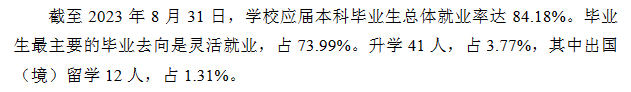 新疆艺术学院就业率及就业前景怎么样