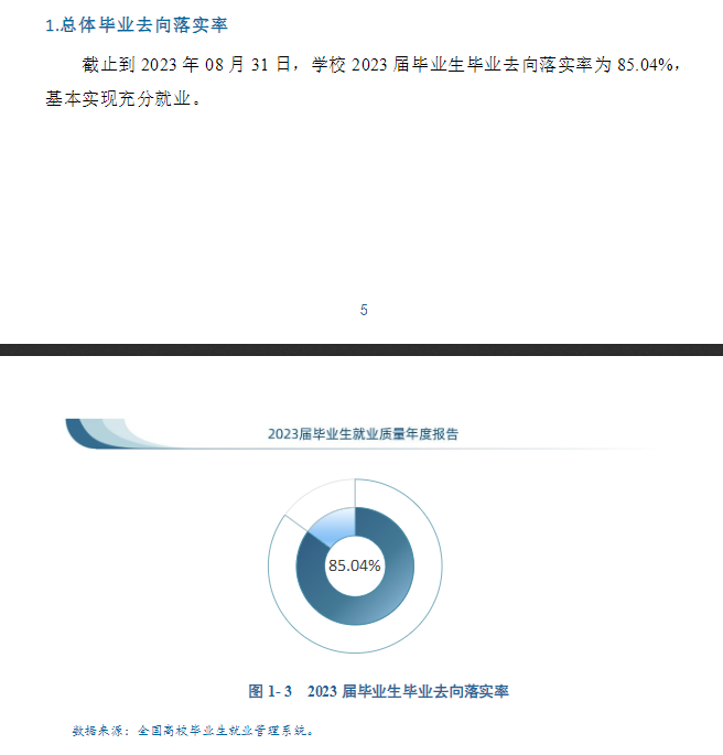 运城学院就业率及就业前景怎么样