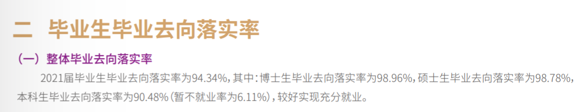 南京理工大学就业率及就业前景怎么样