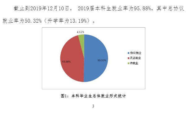 河北地质大学就业率及就业前景怎么样 河北地质大学就业率及就业前景怎么样