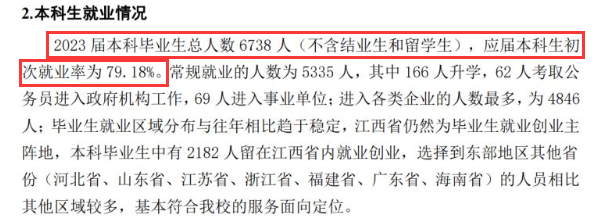 江西科技学院就业率及就业前景怎么样