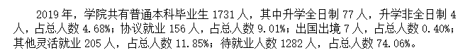 山西财经大学华商学院就业率及就业前景怎么样