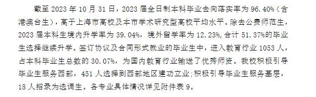 华东师范大学就业率及就业前景怎么样