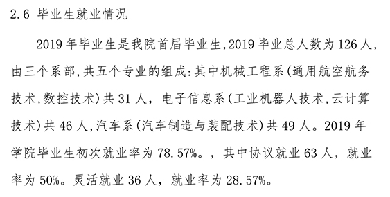 荆门职业学院就业率及就业前景怎么样