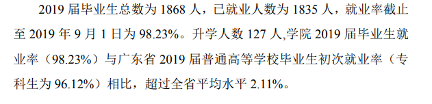 广东生态工程职业学院就业率及就业前景怎么样 广东生态工程职业学院就业率及就业前景怎么样