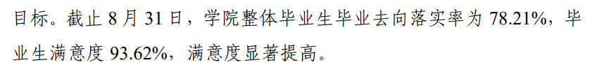 天津国土资源和房屋职业学院就业率及就业前景怎么样
