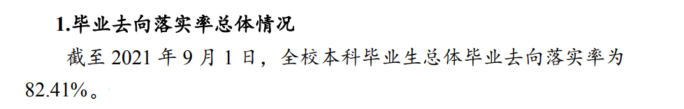 哈尔滨商业大学就业率及就业前景怎么样