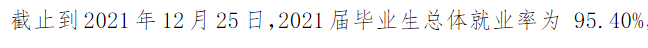 宁波大学科学技术学院就业率及就业前景怎么样