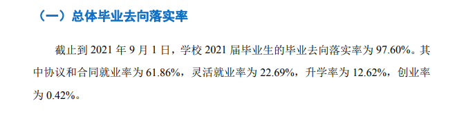 广东生态工程职业学院就业率及就业前景怎么样 广东生态工程职业学院就业率及就业前景怎么样