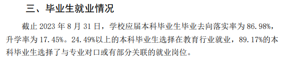 河北师范大学就业率及就业前景怎么样 河北师范大学就业率及就业前景怎么样