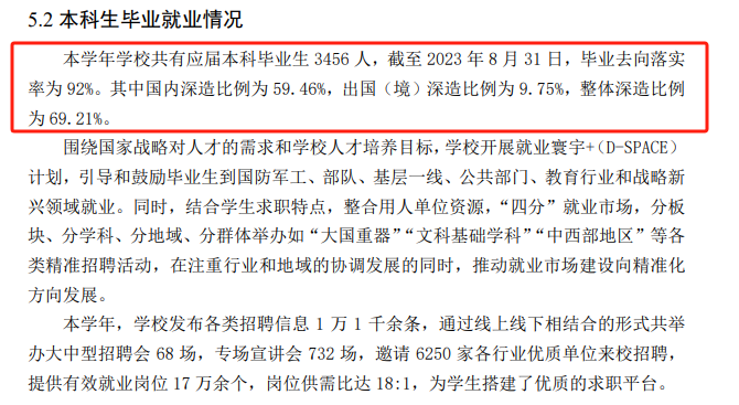北京理工大学就业率及就业前景怎么样