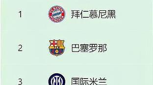 21-22赛季欧冠分组