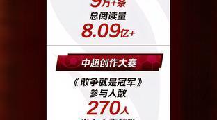 中超联赛观看人数