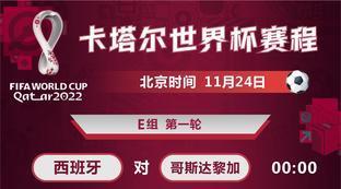 卡塔尔世界杯赛程表图