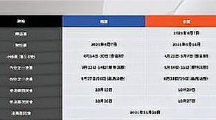 亚冠联赛对阵表图