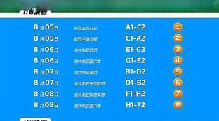 22年女足世界杯决赛