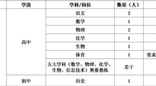关于体育精神的ppt