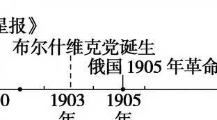 巴黎公社的进步意义
