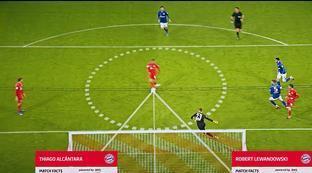 勒沃库森球队缩写