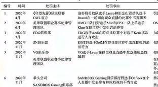 大型足球比赛一般设立