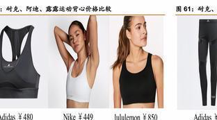 巴黎世家美国官网