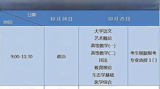 世界杯历史数据库