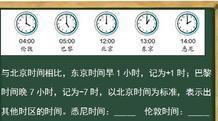 北京时间和巴黎时间一样吗