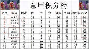 那不勒vsAC米兰