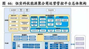 澳门巴黎铁塔跟法国的大小