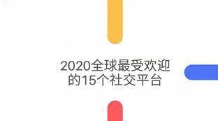 全球社交软件