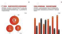 中国球迷最喜欢的球队排行