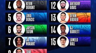 为什么NBA球衣那么贵