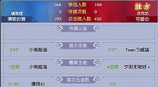 昨天足球比分情况