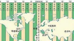 全球时间表地图