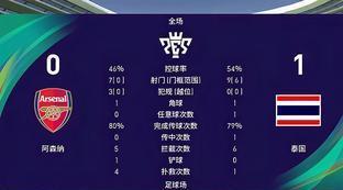 实况足球怎么让球员打架